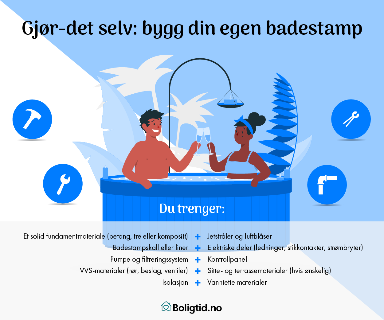 Bygg din egen badestamp